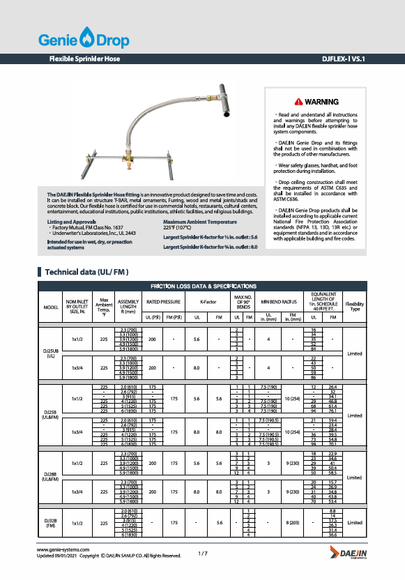 TECHNICAL DATASHEET (FLEXIBLE DROPS)